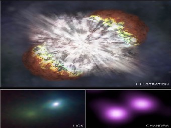 Вверху: сверхновая SN 2006gy (рисунок). Внизу: SN 2006gy и ядро галактики, в которой она находится. 